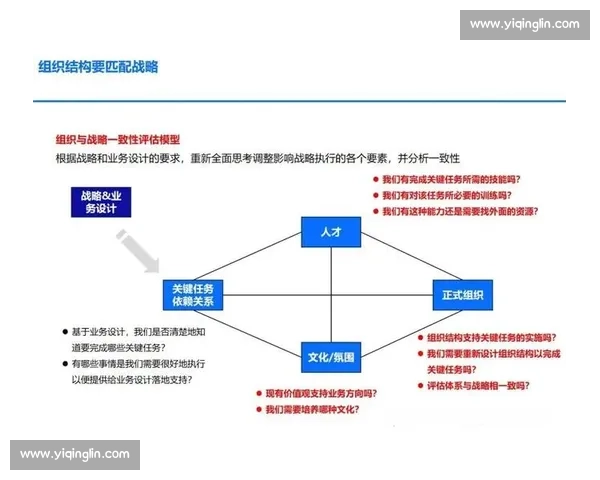 创新思维与高效执行相结合的讲课比赛策划方案设计与实施 创新思维与高效执行相结合的讲课比赛策划方案设计与实施