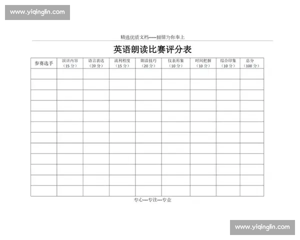 朗诵比赛评分标准与参赛选手表现综合评定表