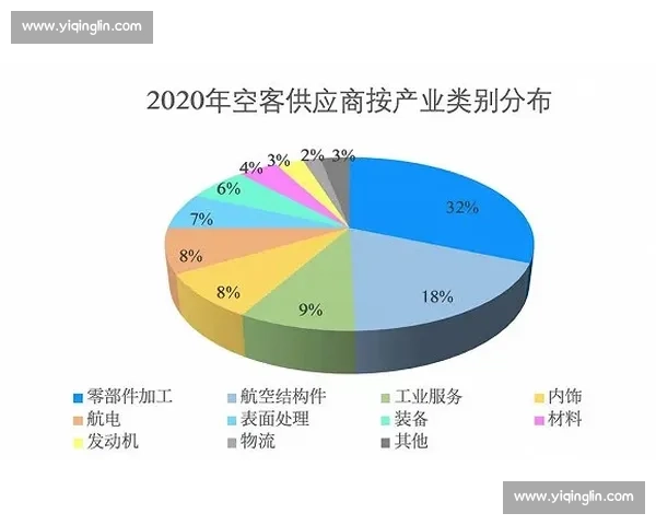 《探索体育助攻数据的重要性与对比赛结果的深远影响分析》