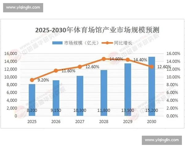 体育赛事升级推动全球竞技发展与观众体验革新新趋势分析