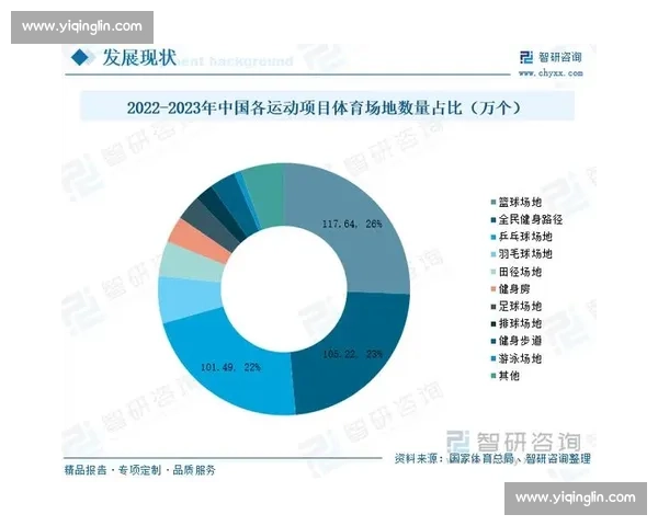 基于体育数据趋势分析的未来发展方向与实践应用探索