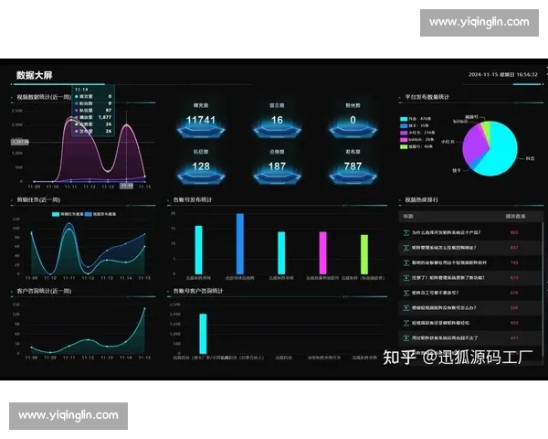 如何通过精准内容运营提升企业品牌影响力与用户粘性
